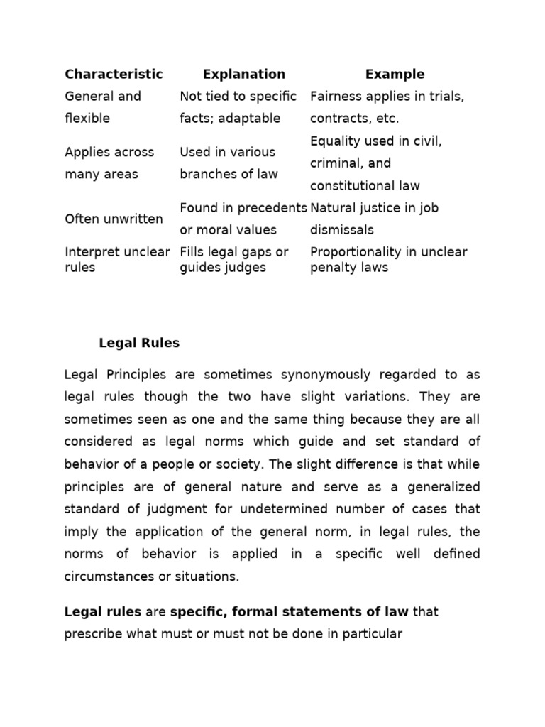 Principles and Rules in Law | PDF | Precedent | Justice