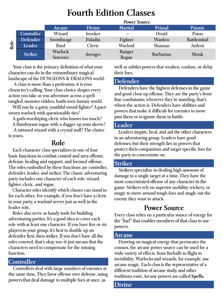 Fourth Edition Classes | PDF
