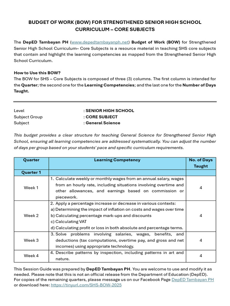 General Mathematics BOW for SHS Curriculum | PDF | Arithmetic | Sequence