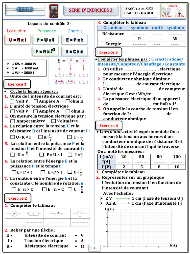 PPHH | PDF