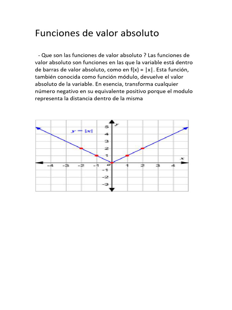 Funciones de Valor Absoluto | PDF