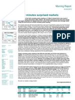 FOMC Minutes Surprised Markets: Morning Report