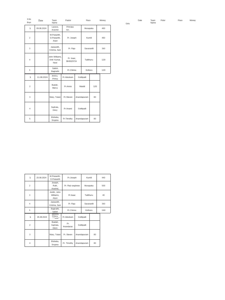 New Microsoft Excel Worksheet - 084909 | PDF
