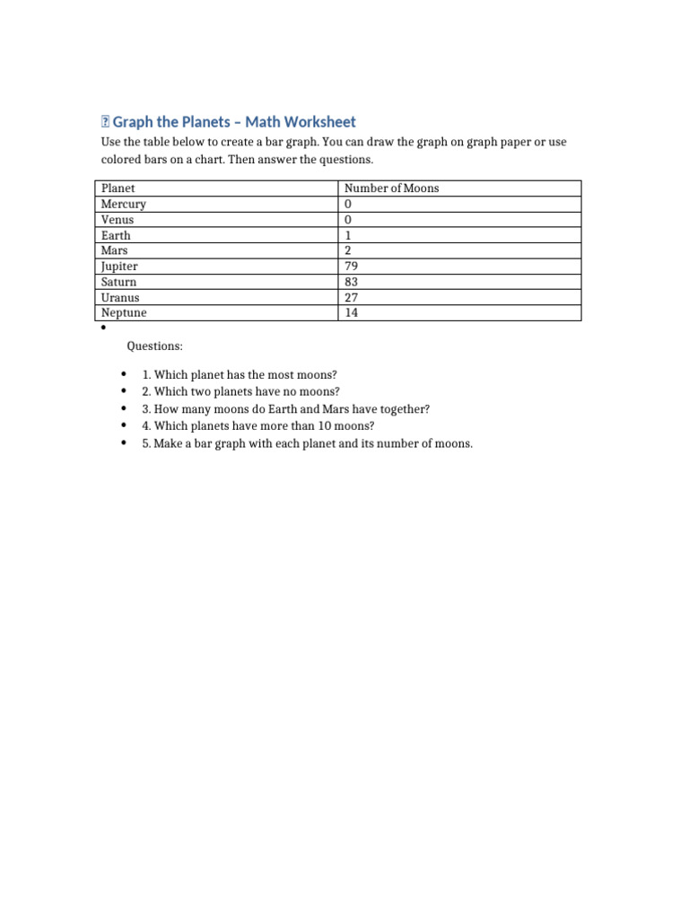 Graph The Planets Math Worksheet | PDF