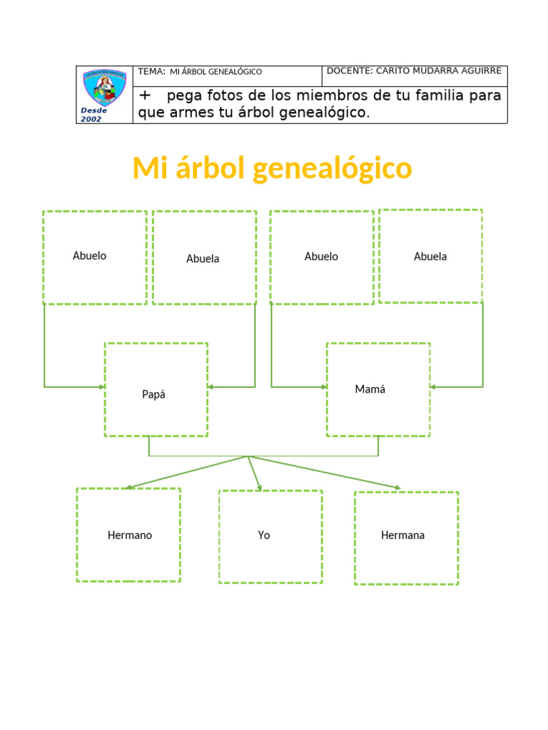 Mi Árbol Genealógico Familiar | PDF