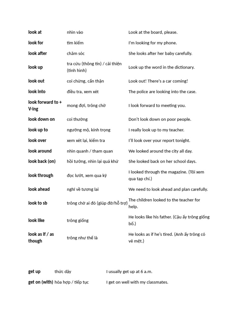 Essential English Phrasal Verbs Guide | PDF