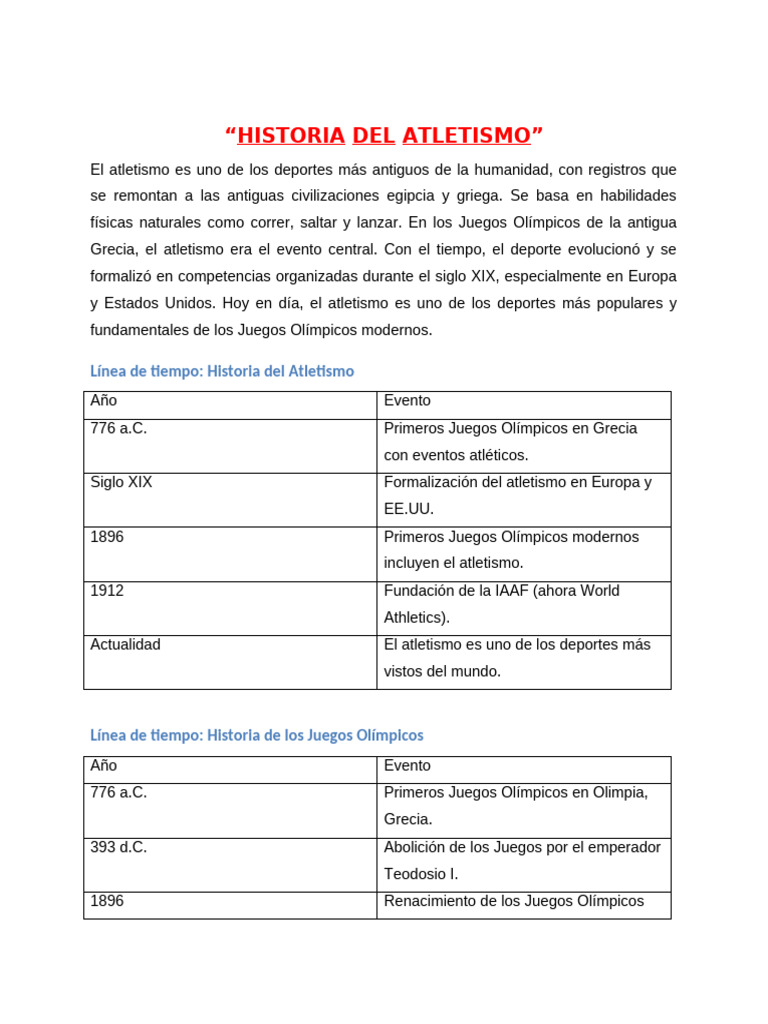 Historia del Atletismo y Juegos Olímpicos | PDF | Deporte del atletismo ...