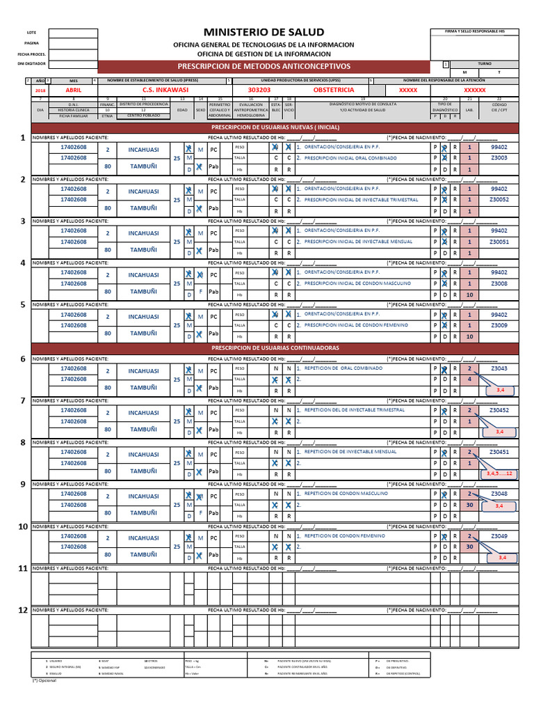 Formato HIS para Métodos Anticonceptivos | PDF