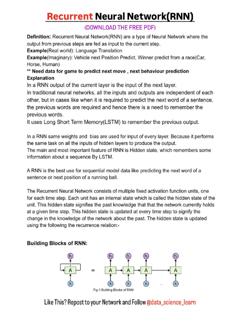 Recurrent Neural Network (RNN) Cheatsheet | PDF