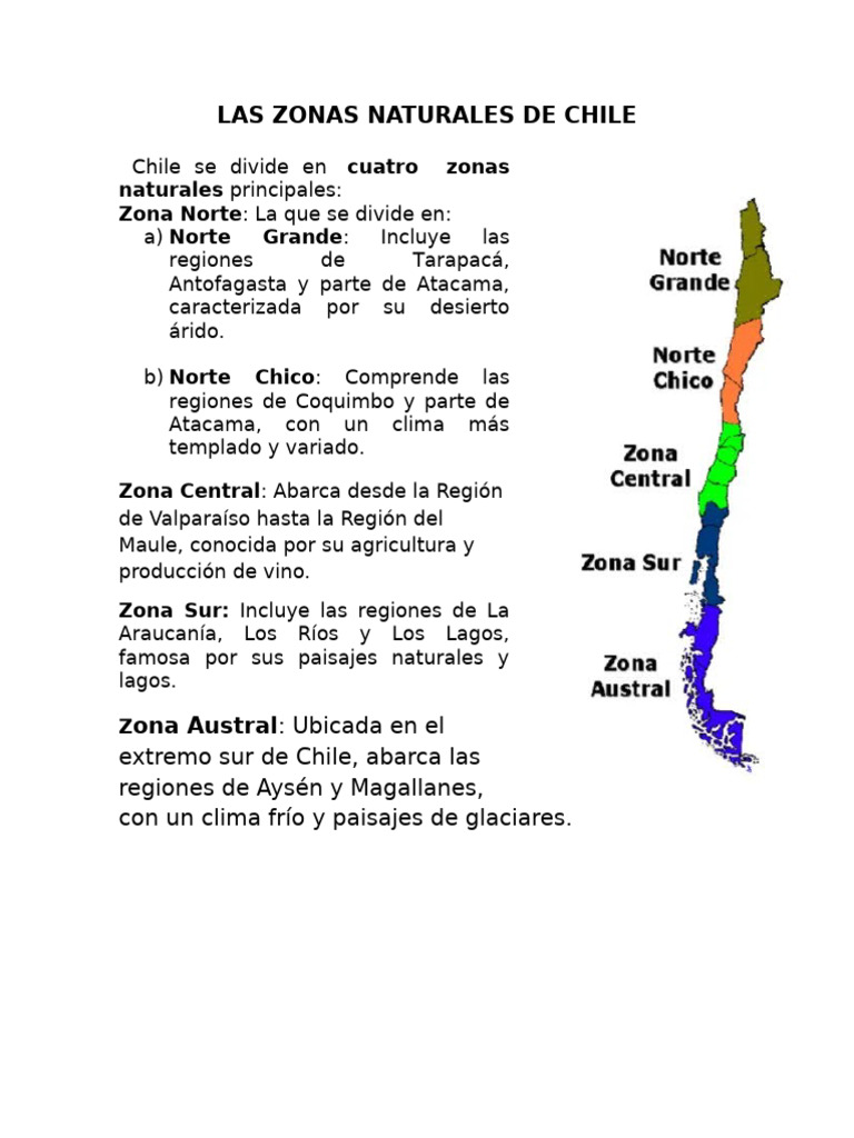 Las Zonas Naturales de Chile | PDF
