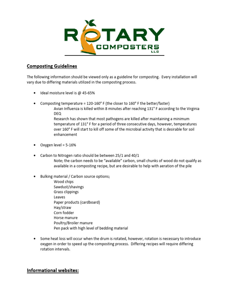 Compost Guidelines | PDF