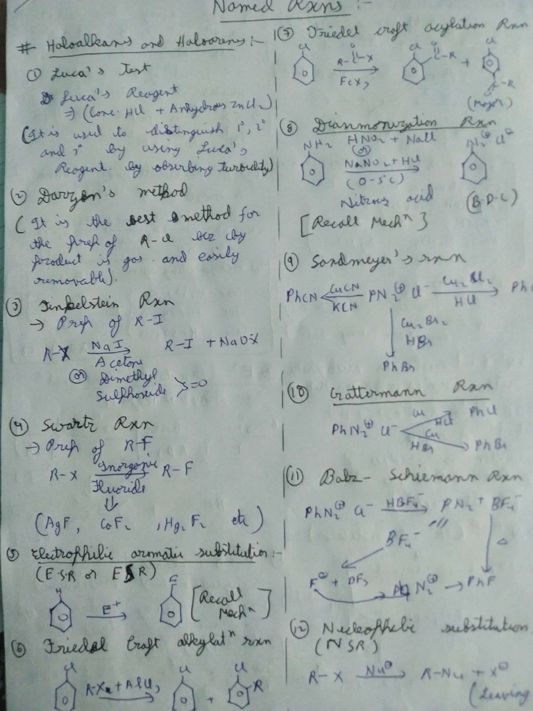 Named RXN | PDF