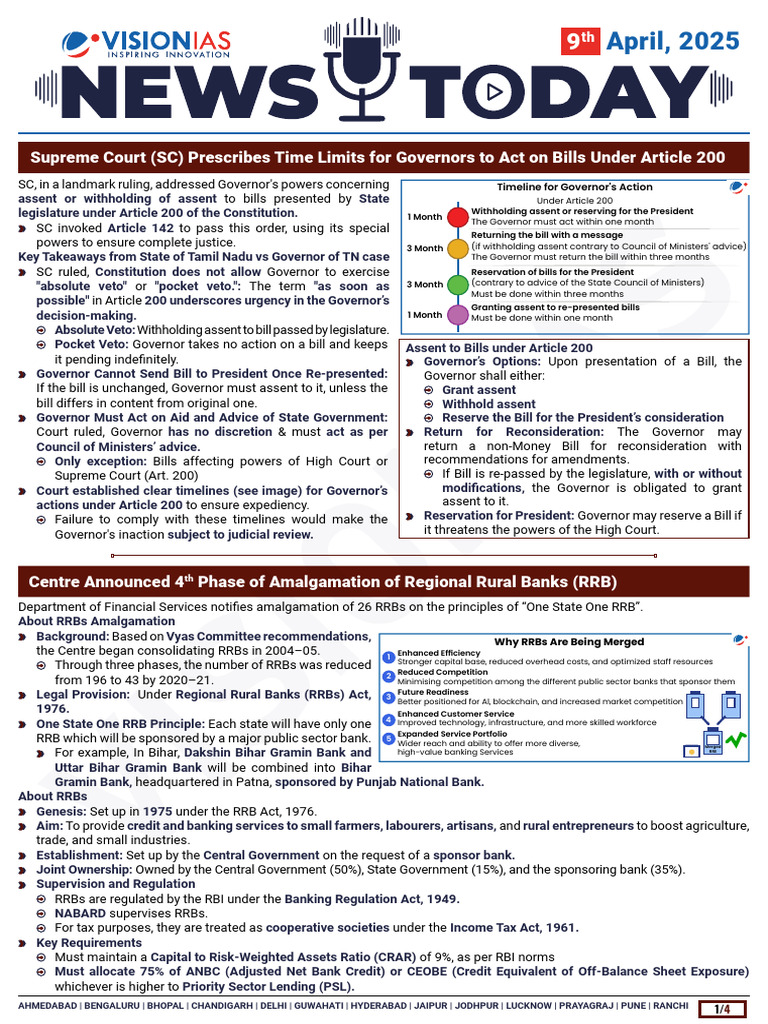 VisionIAS Daily Current Affairs 09 April 2025 | PDF | Royal Assent ...