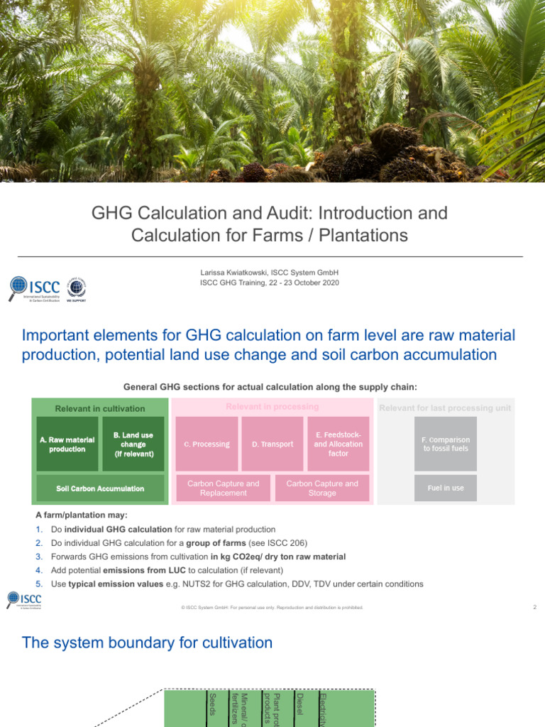 1.4 GHG Calculation and Audit Introduction and Calculation For Farms ...