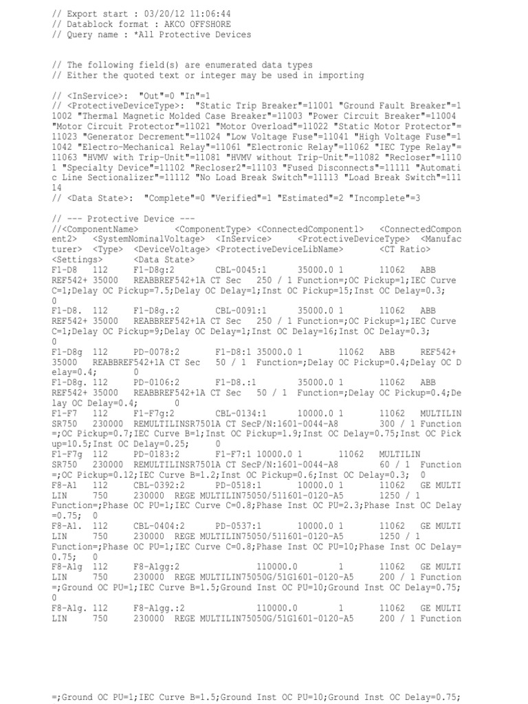 Protective Device Data Overview | PDF