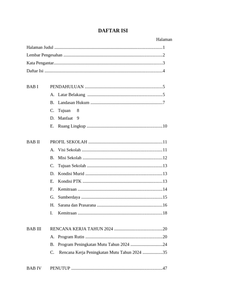 Daftar Isi | PDF