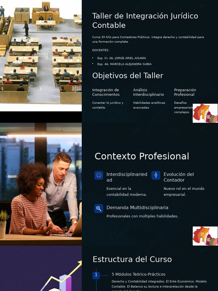 Taller de Integración Jurídico Contable | PDF