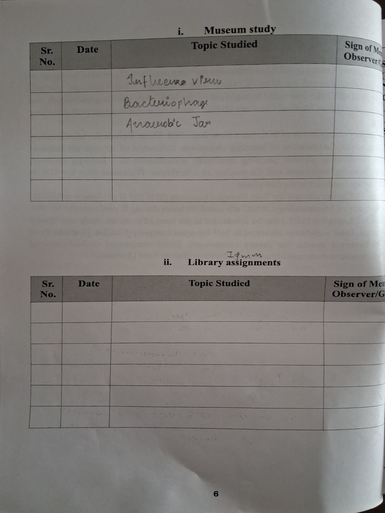 Microbio Log Book CD Batch | PDF