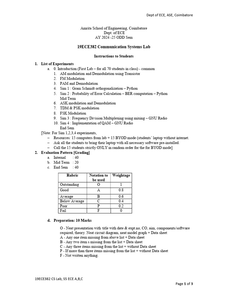 Communication Systems Lab Guide 2024 | PDF | Modulation | Electronic ...