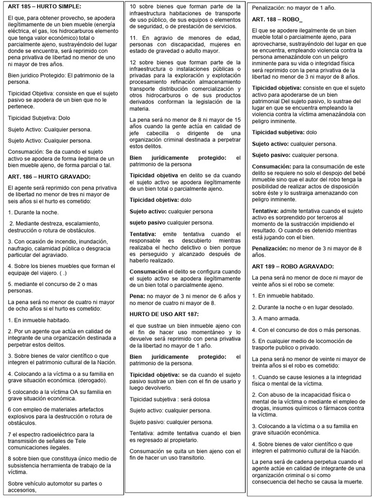 Tipos de Hurto y Robo: Penalizaciones | PDF | Violación | Castigos