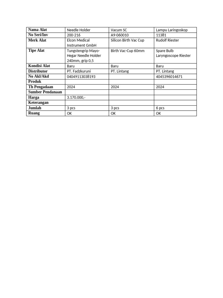Nama Alat | PDF