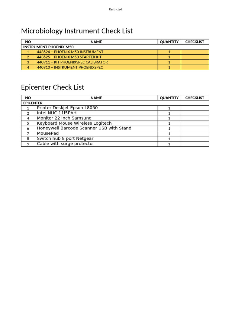 Check List Instrument Rsud Kajen Pekalongan | PDF
