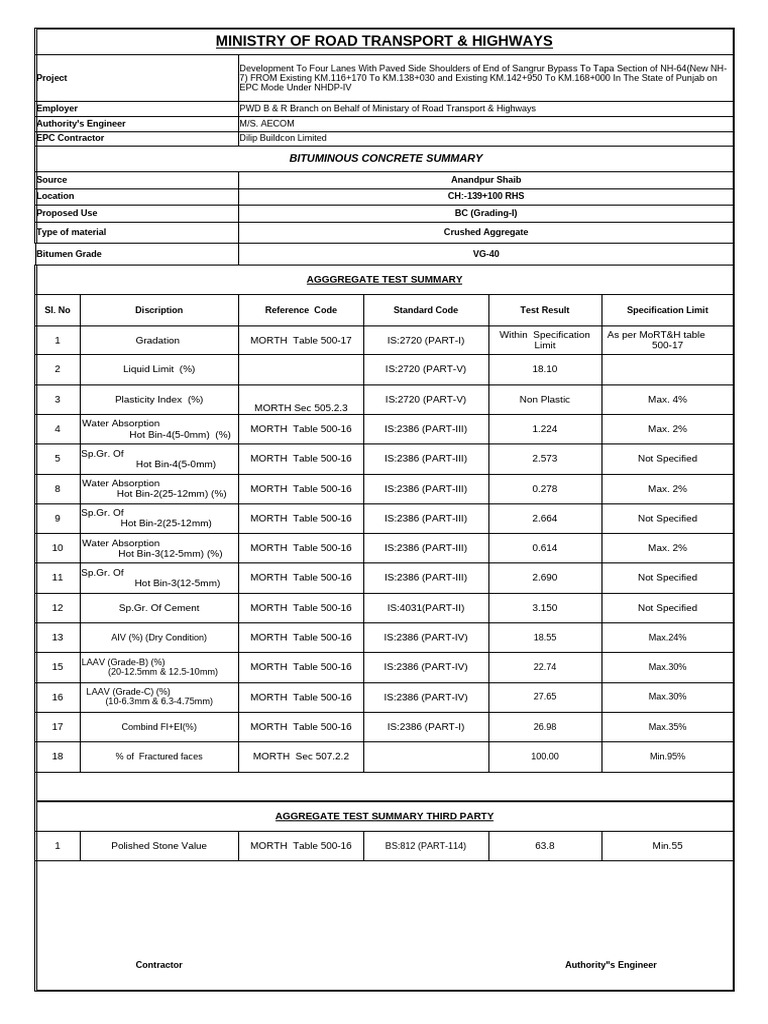 Bituminous Concrete Test Summary | PDF | Road | Materials