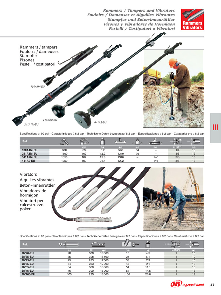 Rammers et Vibrateurs : Spécifications Techniques | PDF