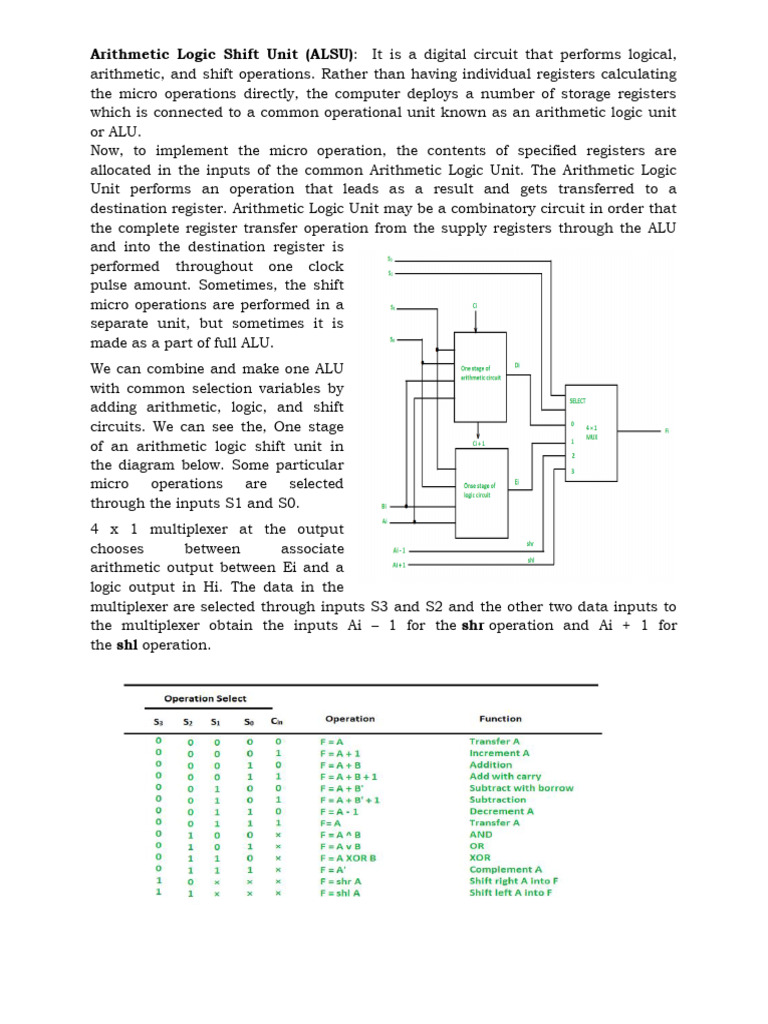 Arithmetic Logic Shift Unit Overview | PDF