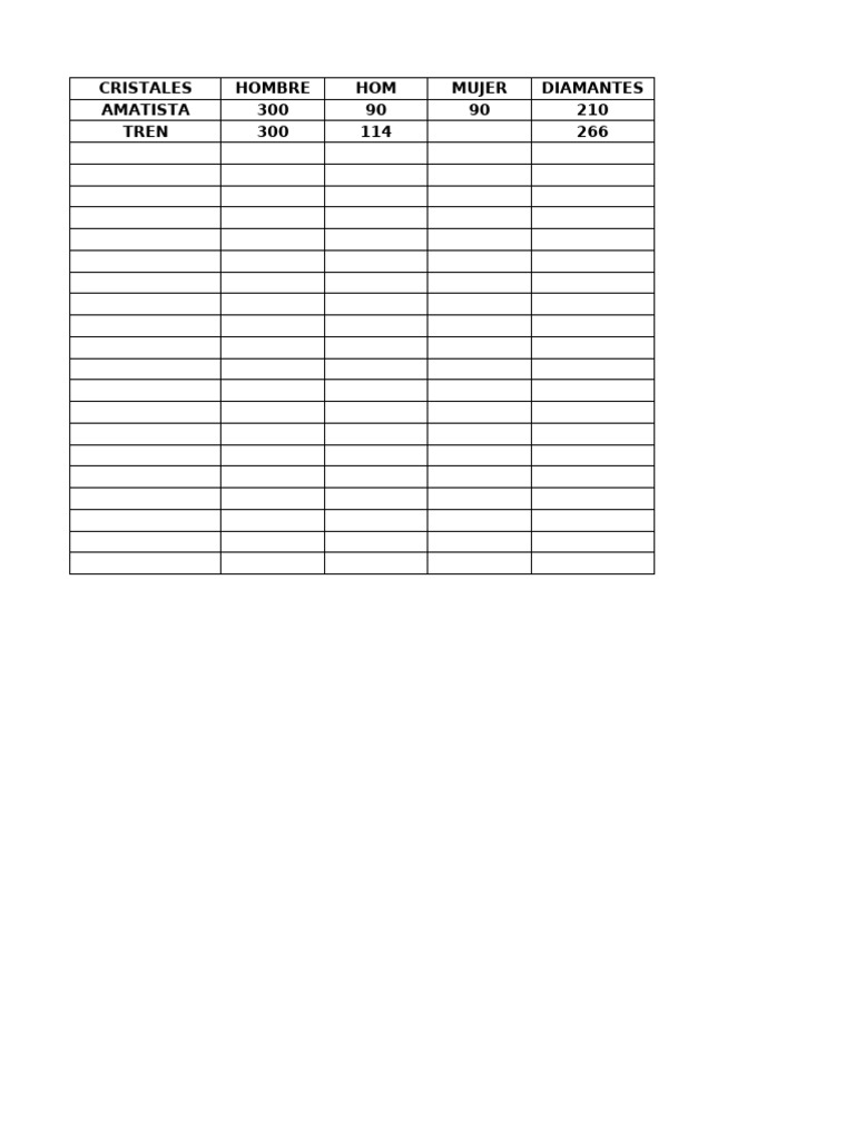 HIFAMI | PDF
