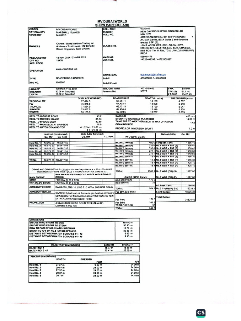Vessel Documents Mv Dubai World Pdf
