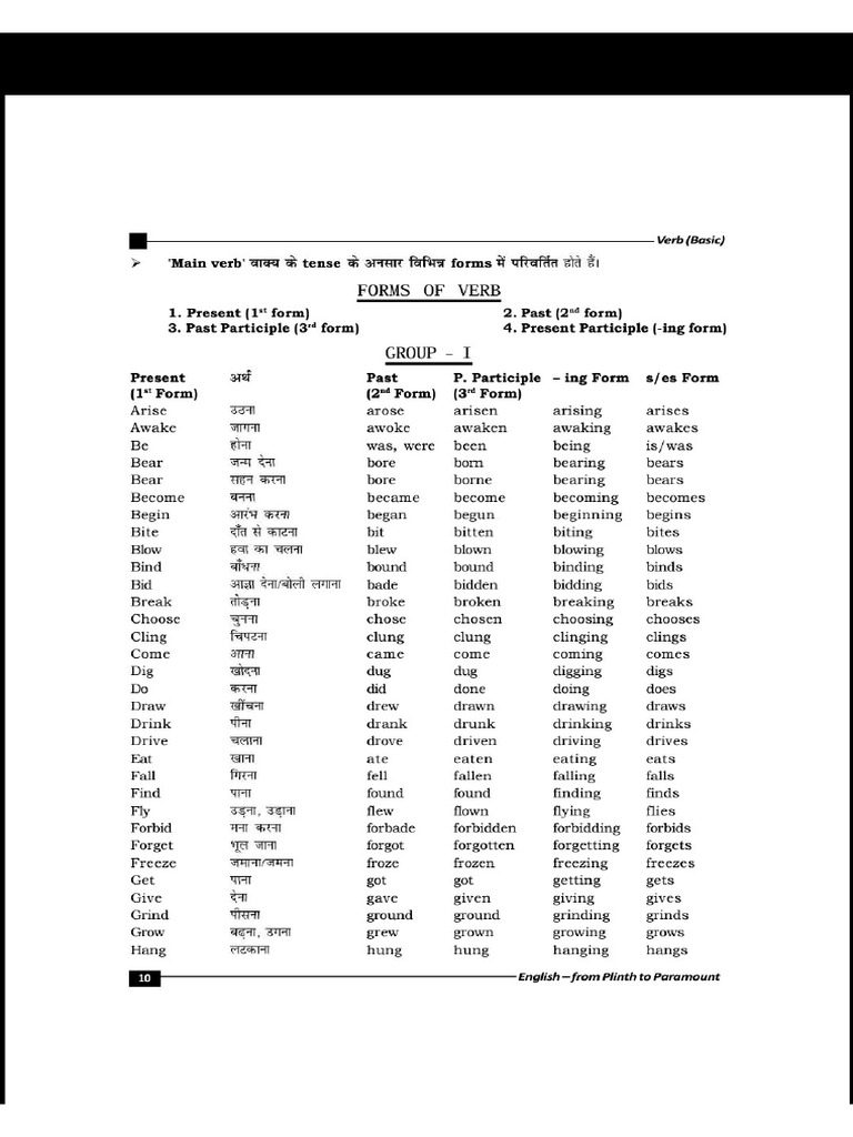 Verb Forms | PDF