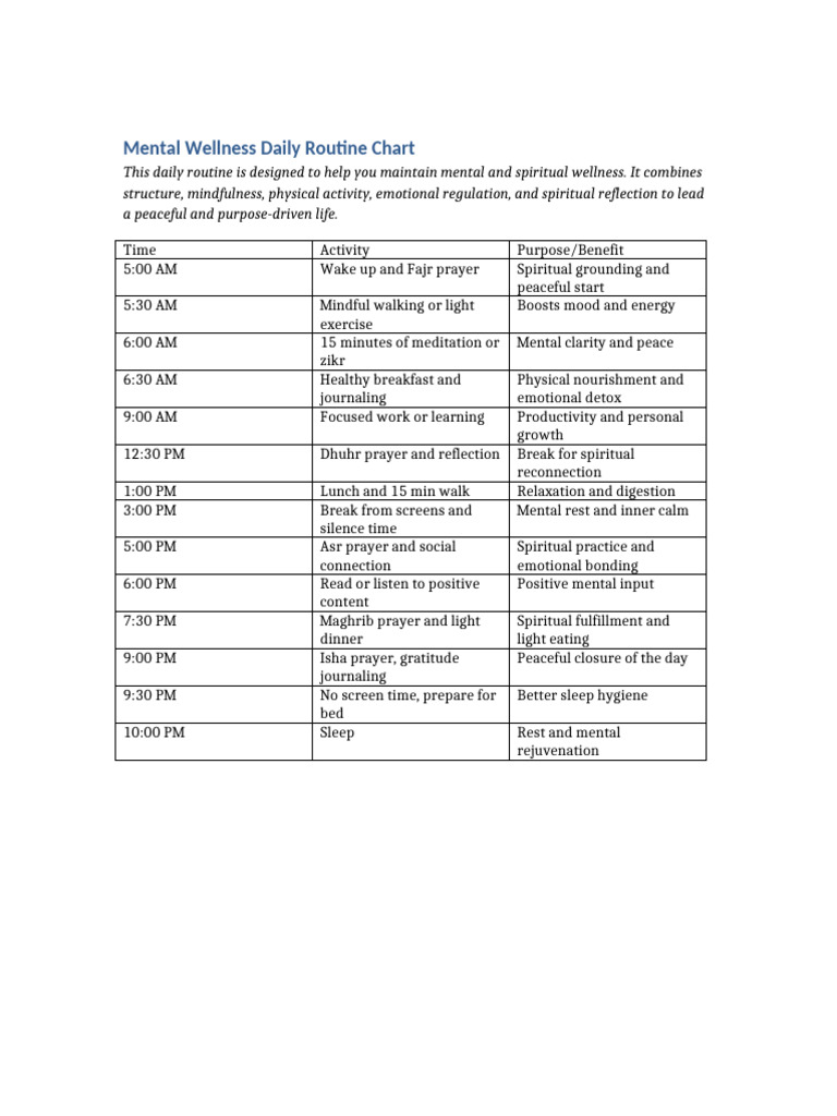 Mental Wellness Daily Routine Chart | PDF