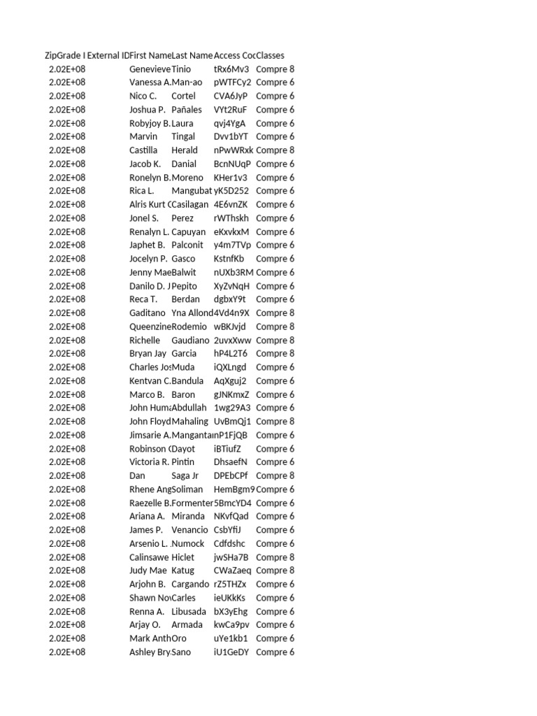 Student Access Codes for Compre Classes | PDF