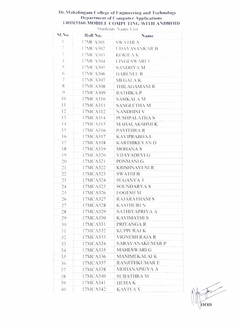393 Namelist 2017-2018 MCA | PDF
