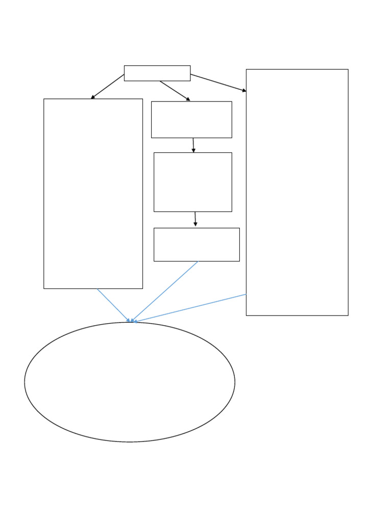 Contoh Rasional Penelitian Fiks | PDF