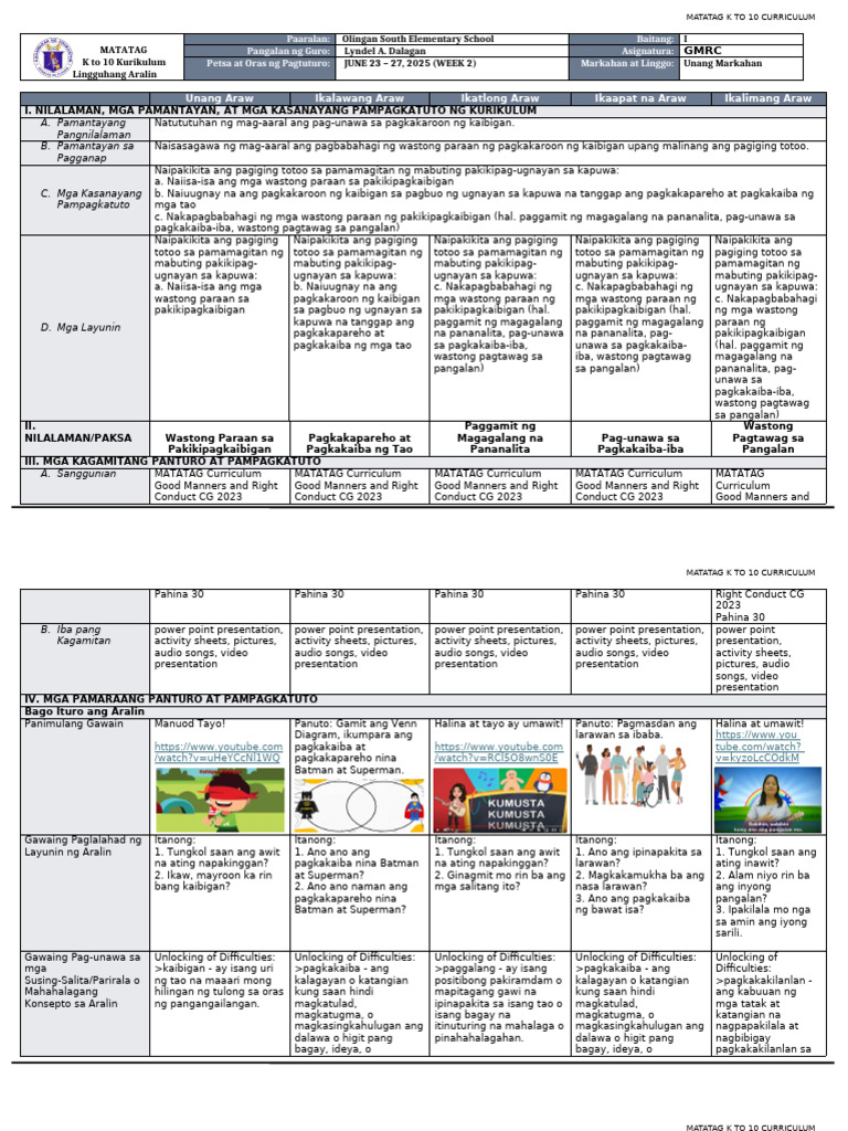 DLL Matatag GMRC 1 q1 w2 v2 | PDF