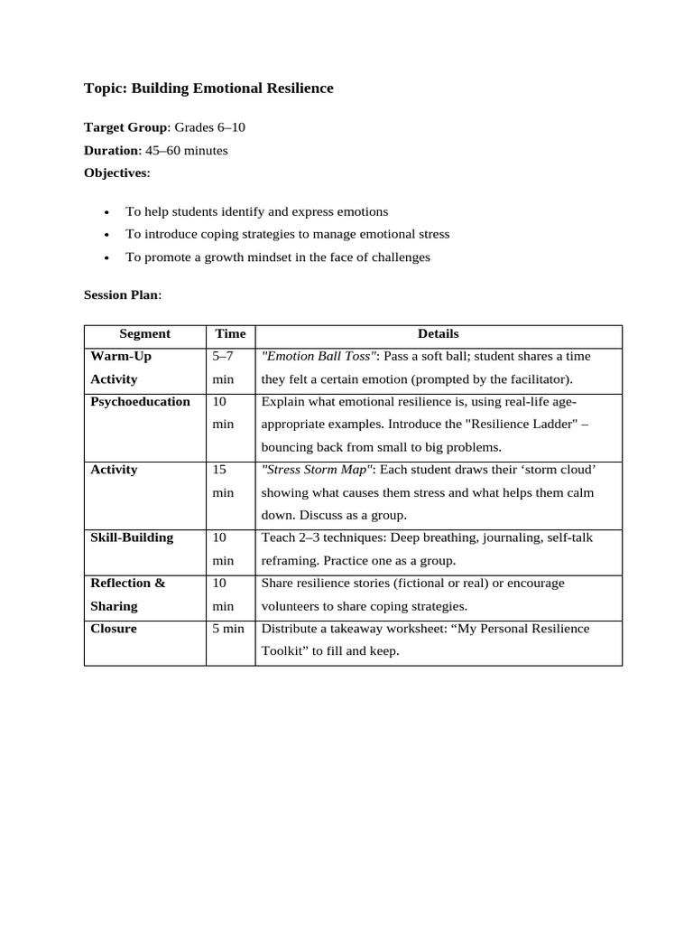 Building Emotional Resilience in Teens | PDF
