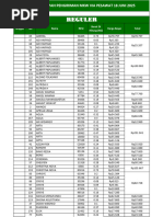 Mariya Kozhevnikova jinsiy aloqa videoda