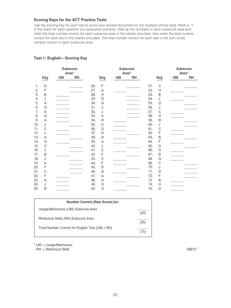 ACT Practice Test Scoring Keys | PDF | Mathematics