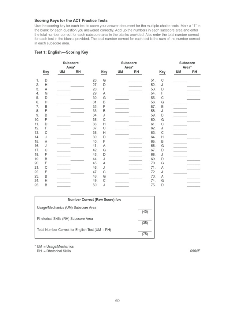 act practice test 2 scoring key