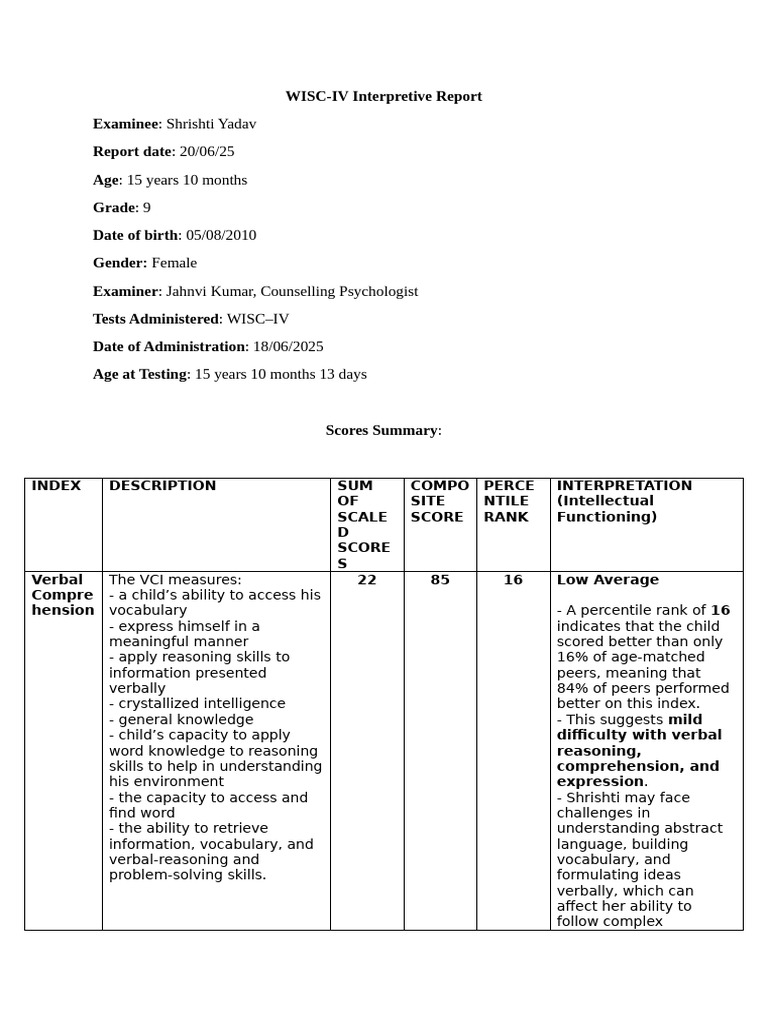 WISC-IV Report for Shrishti Yadav | PDF | Memory | Wechsler Adult ...