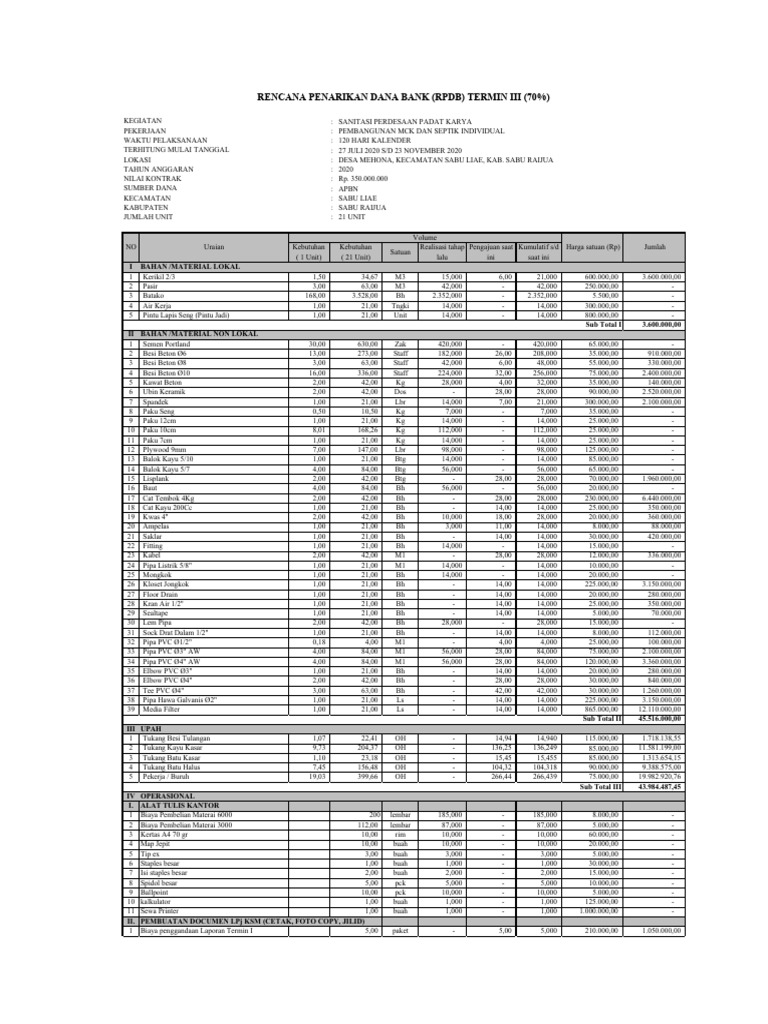 RPDB 3 Mehona | PDF