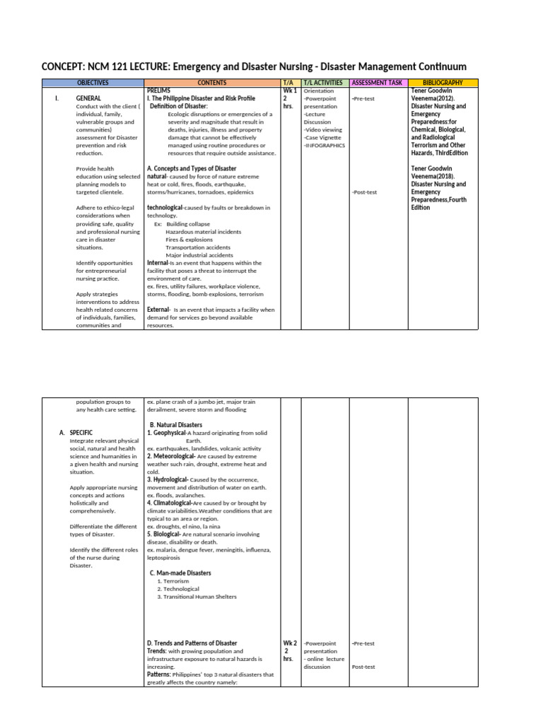 Disaster Nursing: Management & Roles | PDF | Emergency Management ...
