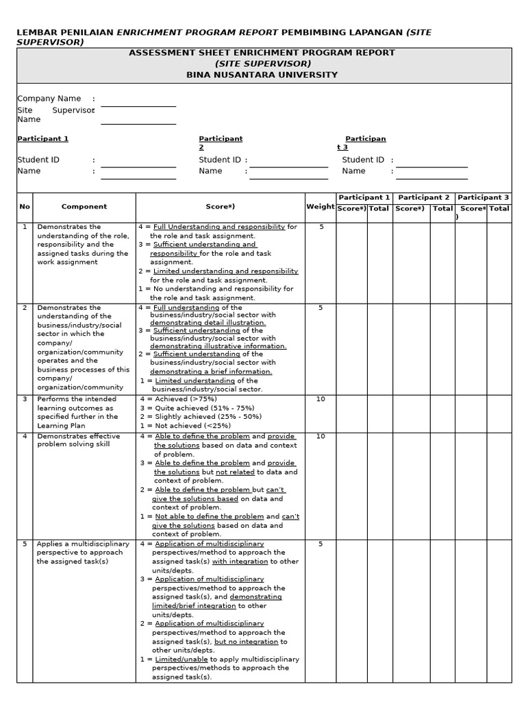 Enrichment Program Assessment Report | PDF