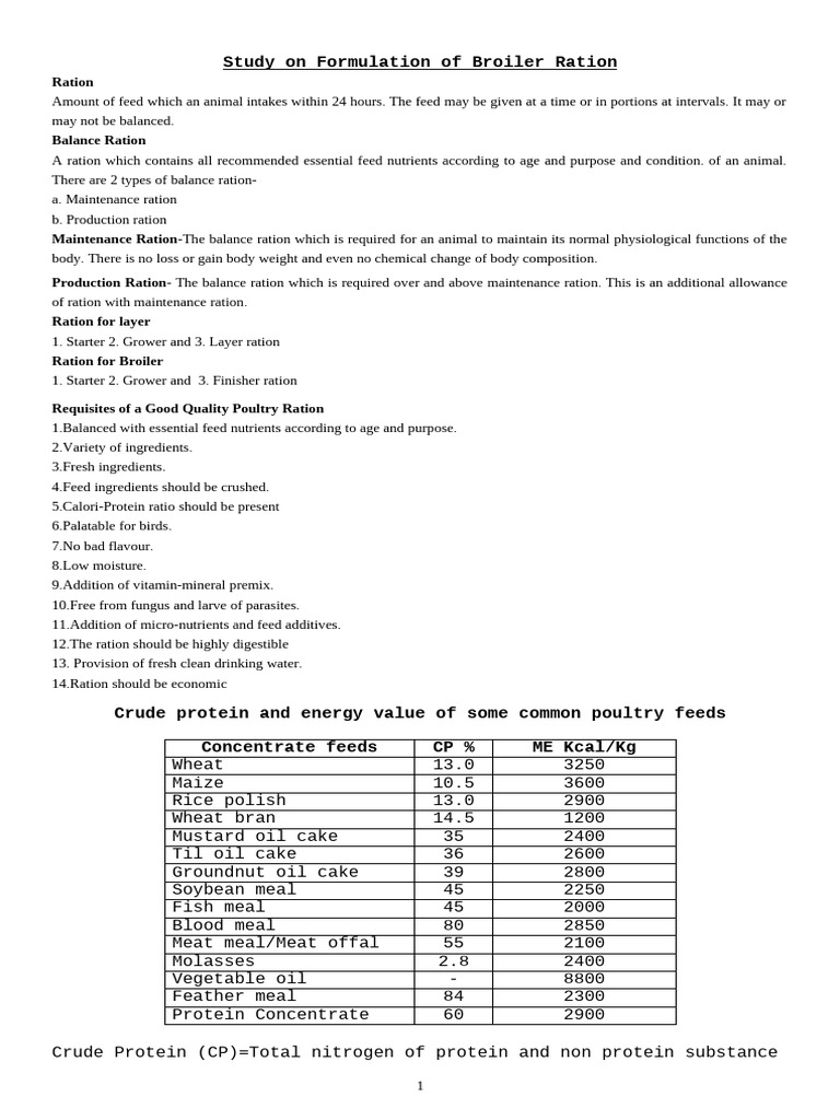 Formulation of Broiler Ration | PDF | Animal Feed | Flour