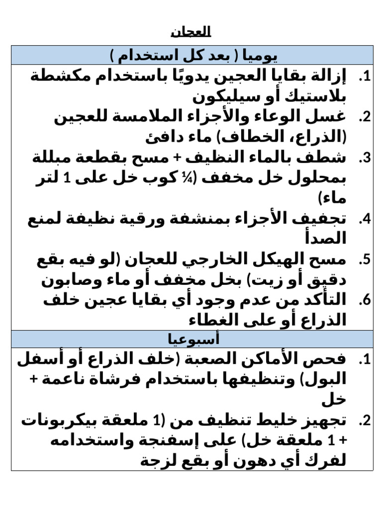 العجان | PDF