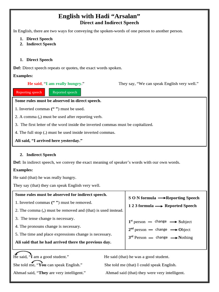 Direct and Indirect Speech Explained | PDF | Verb | Grammatical Tense
