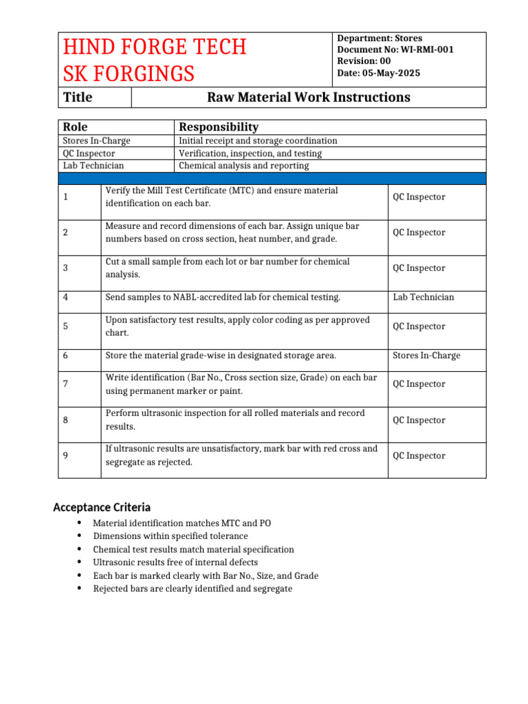Inward Inspection Work Instruction | PDF