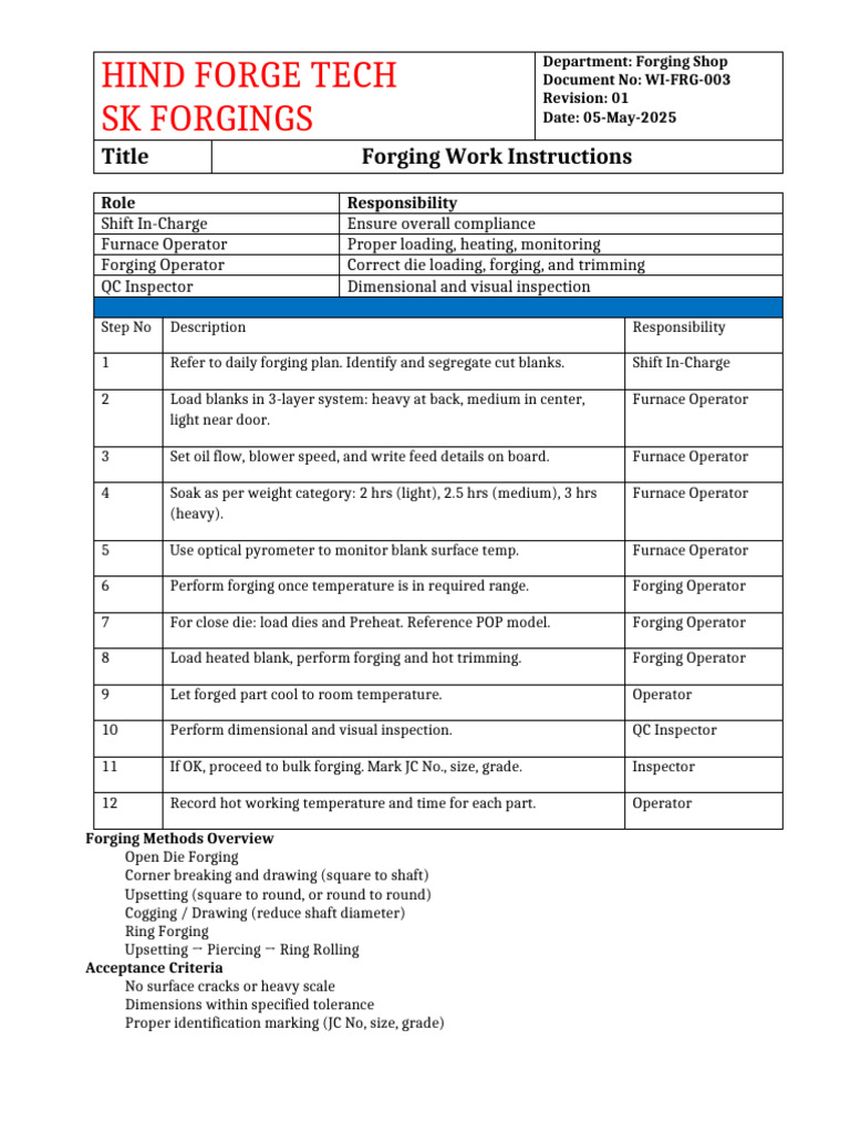 Forging Work Instructions Overview | PDF | Forging | Business Process